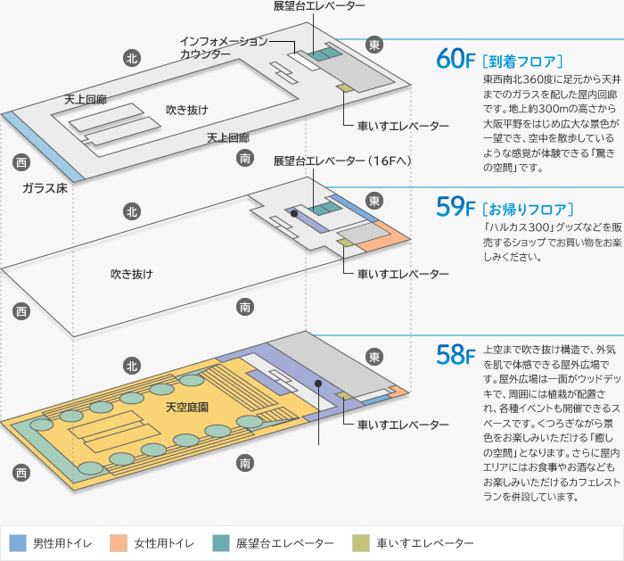 フロア案内