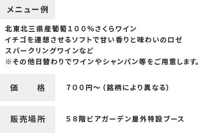 春のワイン・シャンパンバー内容