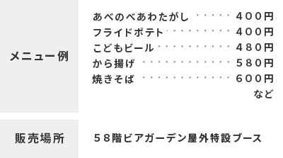 こどもビアガーデン内容