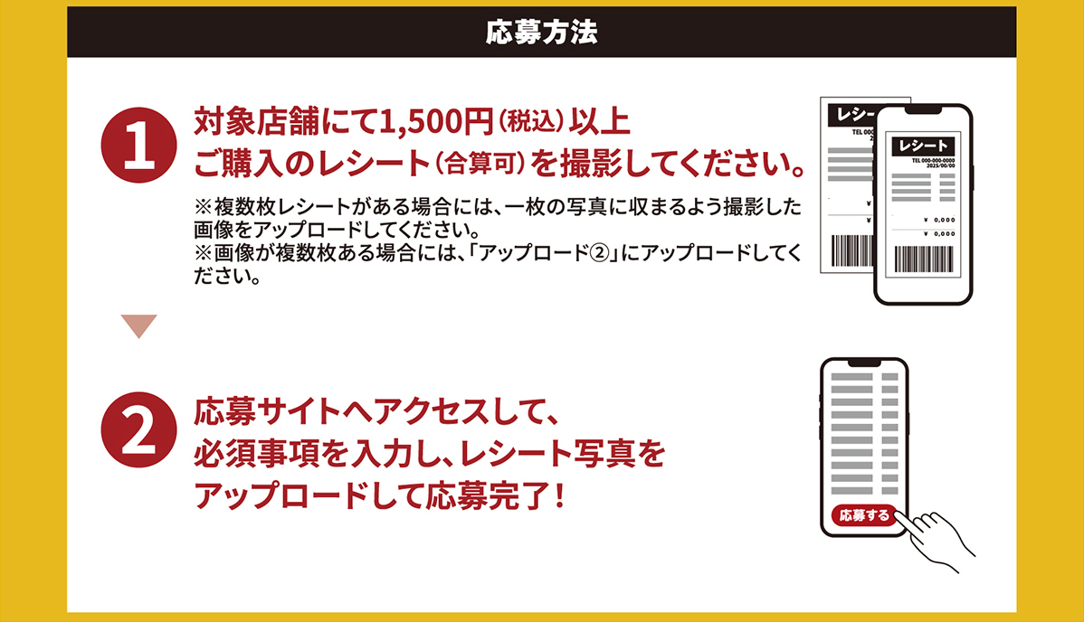 レシートキャンペーン応募方法