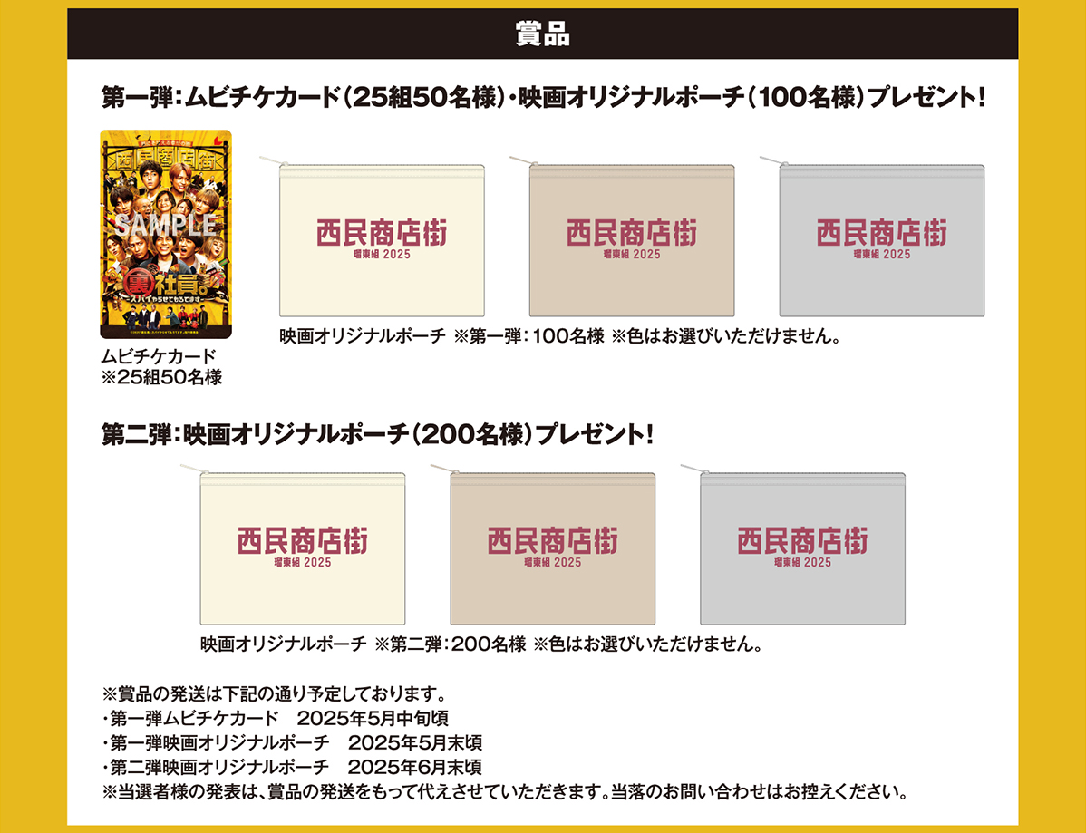 レシートキャンペーン賞品