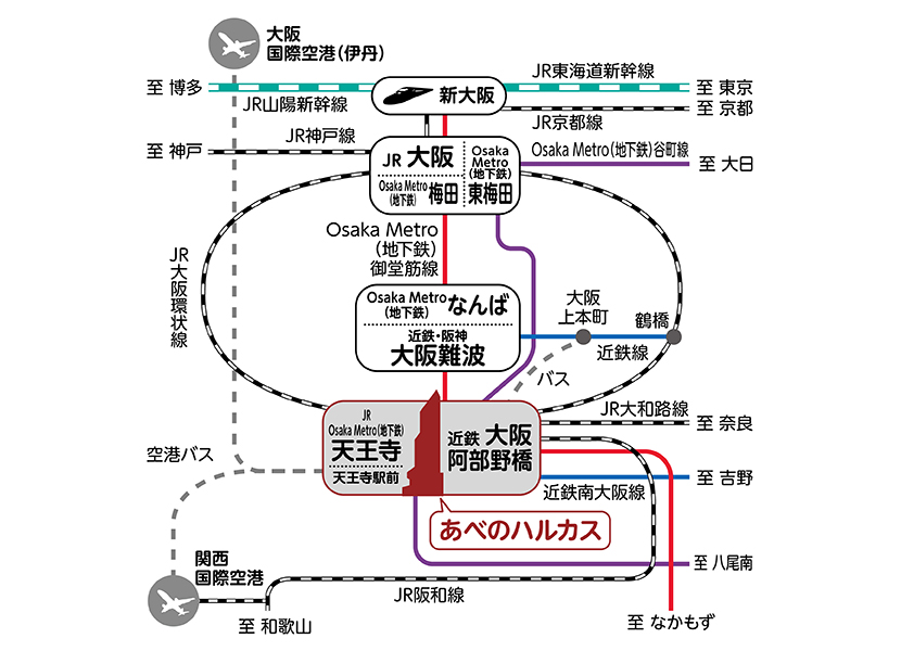 主要交通機関路線図