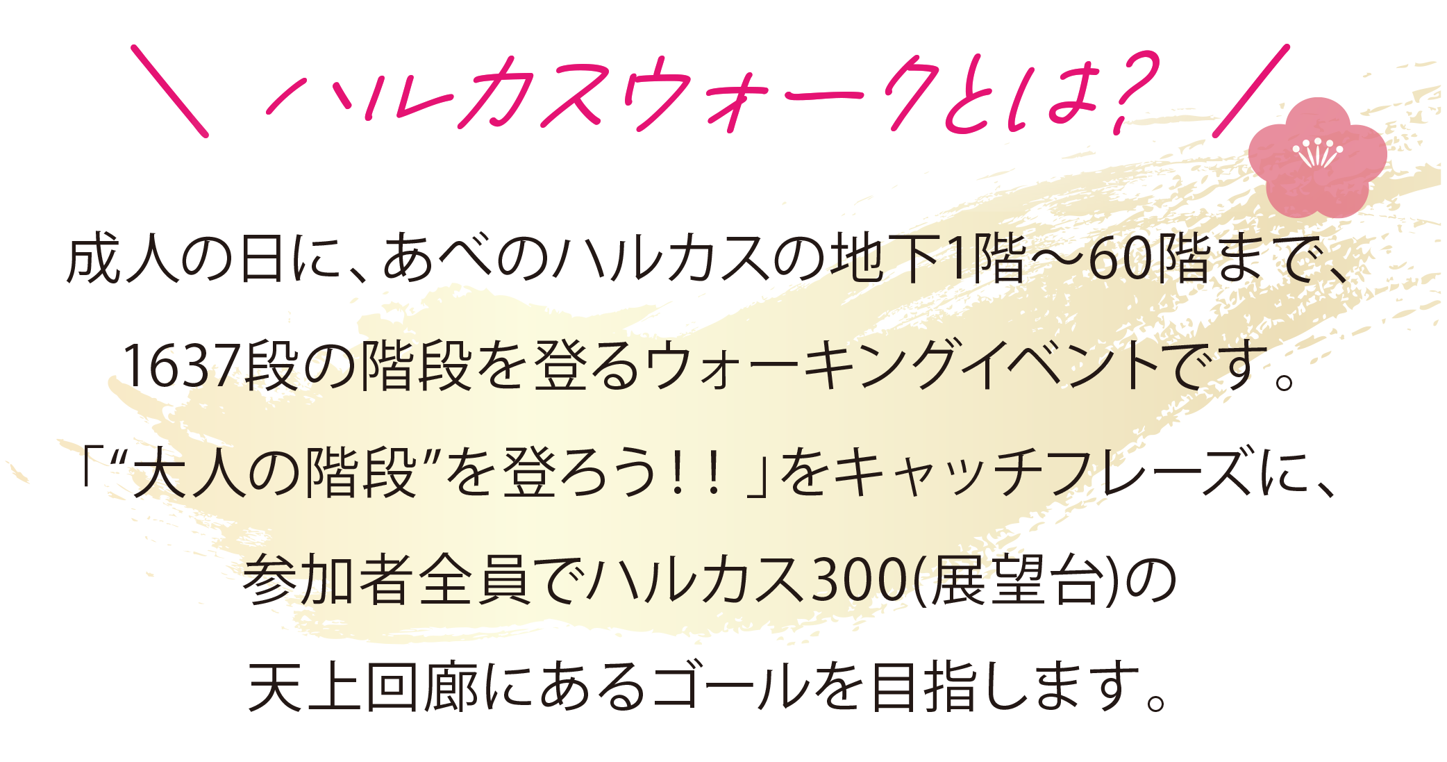 ハルカスウォークとは