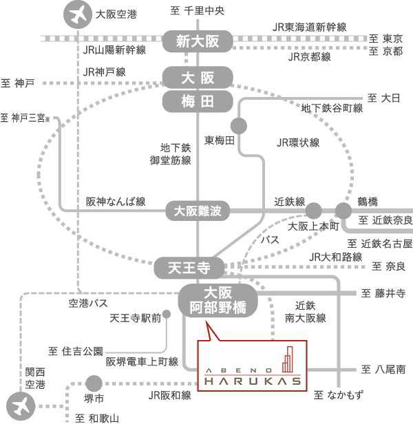 アクセス 駐車場のご案内 あべのハルカス