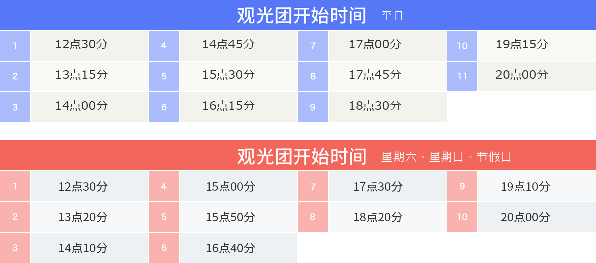 观光团开始时间 1 10点00分 2 10点50分 3 11時40分 4 12点30分 5 13点20分 6 14点10分 7 15点00分 8 15点50分 9 16点40分 10 17点30分 11 18点20分 12 19点10分 13 20点00分