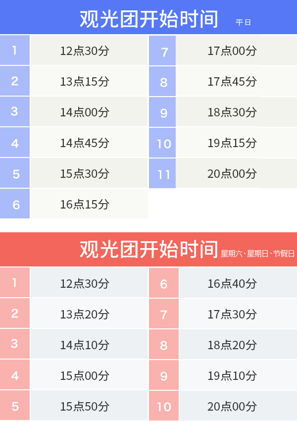 观光团开始时间 1 10点00分 2 10点50分 3 11時40分 4 12点30分 5 13点20分 6 14点10分 7 15点00分 8 15点50分 9 16点40分 10 17点30分 11 18点20分 12 19点10分 13 20点00分